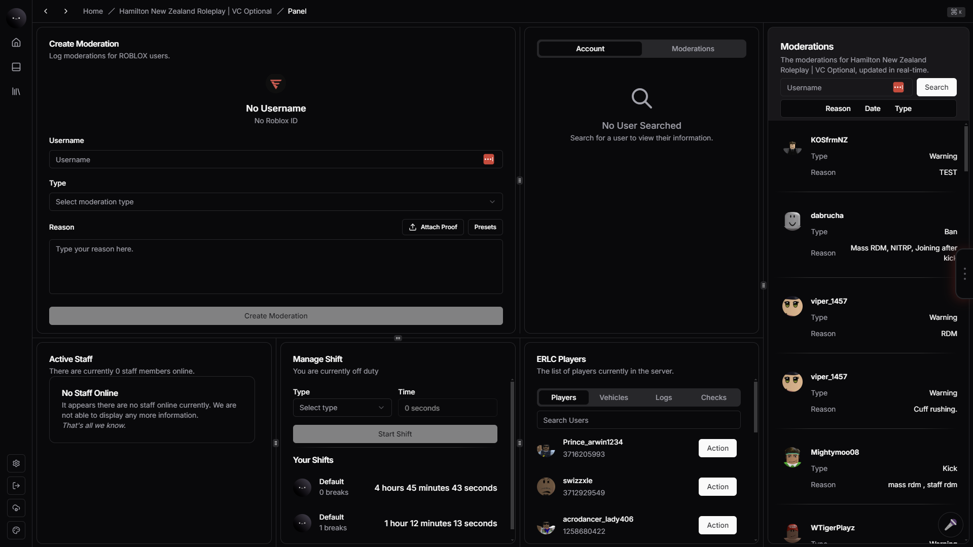 Dashboard Image
